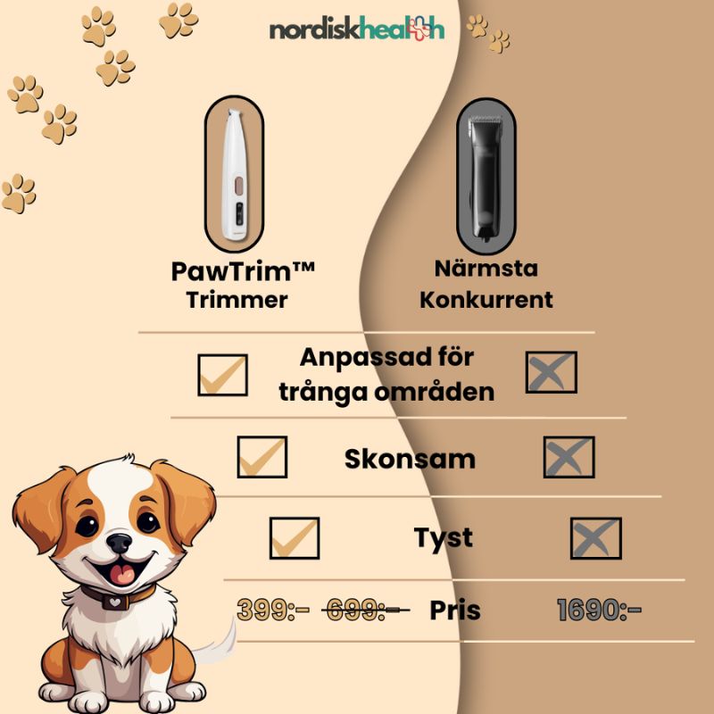 PawTrim™ | Paw-trimmer För tassar & känsliga områden