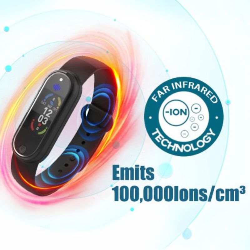 SlimPuls™ | Ultraljuds-Detox-Armband för Fettförbränning & Blodsockerreglering