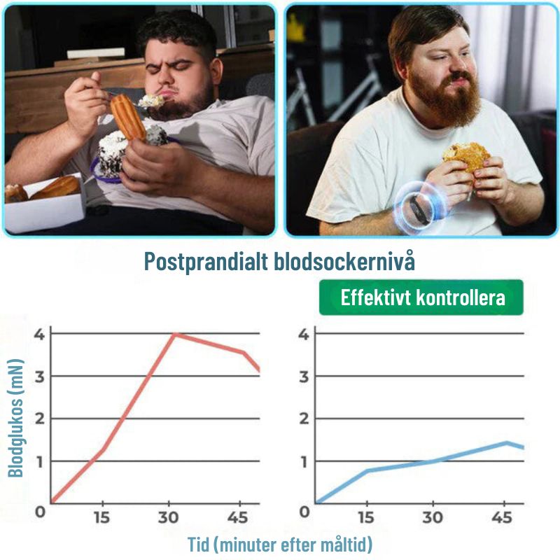 SlimPuls™ | Ultraljuds-Detox-Armband för Fettförbränning & Blodsockerreglering