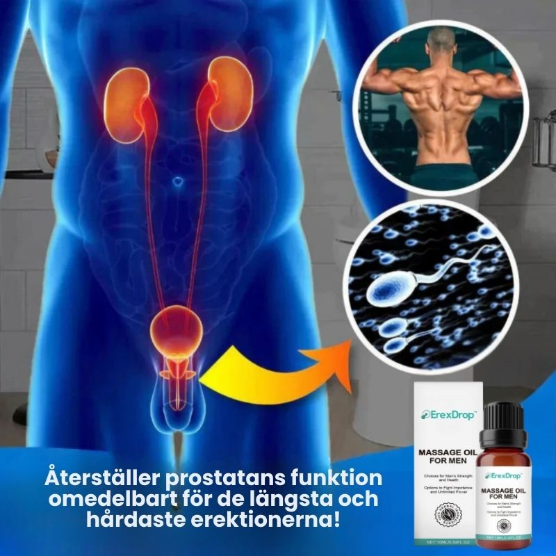 ErexDrop™ | Massage- och erektionsolja
