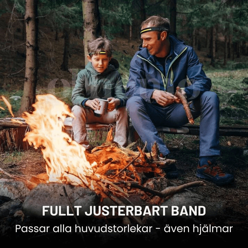 LumiBand™ | 230° Panoramisk LED-Pannlampa för Handsfree-Belysning