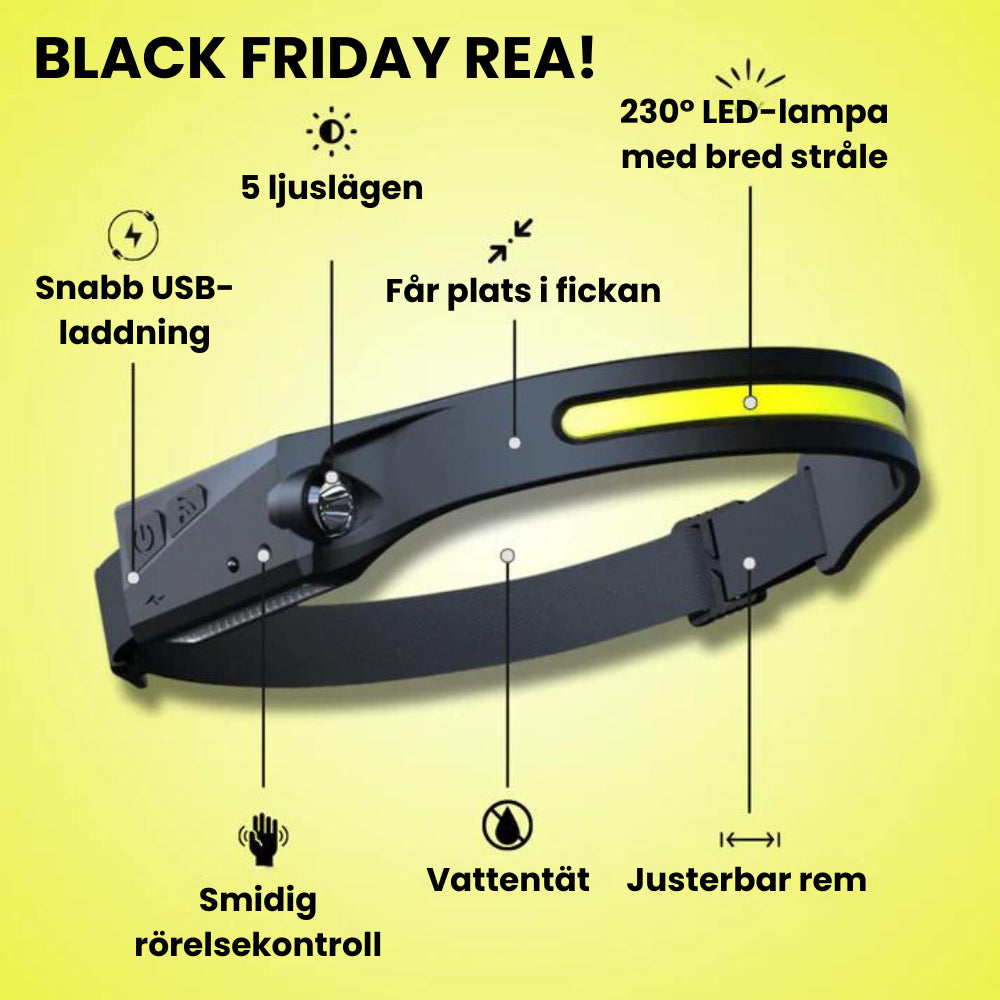 LumiBand™ | 230° Panoramisk LED-Pannlampa för Handsfree-Belysning