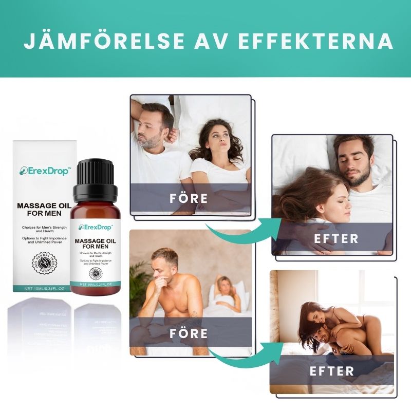 ErexDrop™ | Massage- och erektionsolja