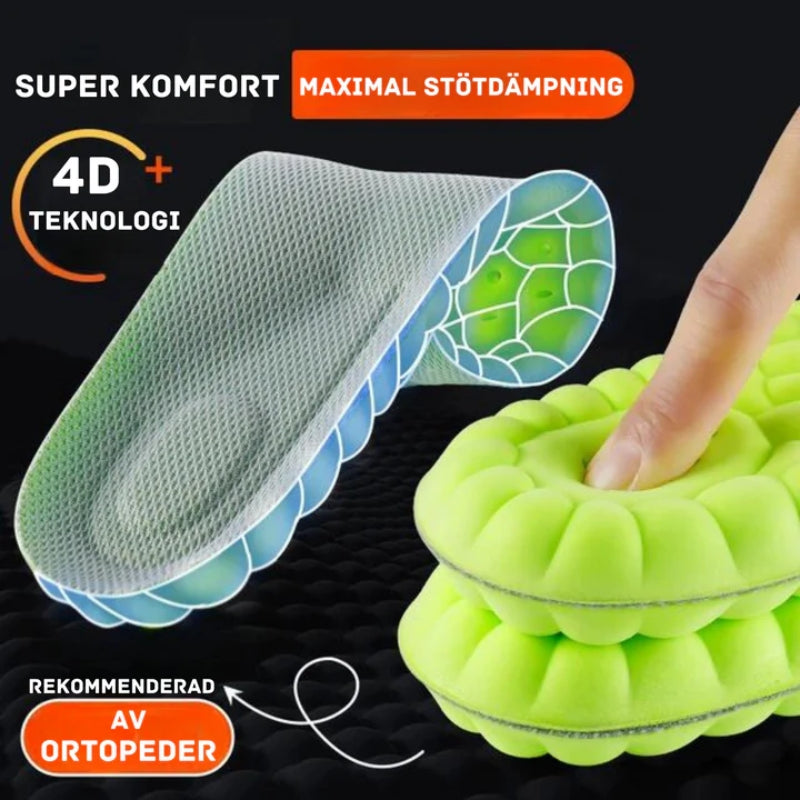 FlexiSole™ | Skominskepålägg med 4D stötdämpning