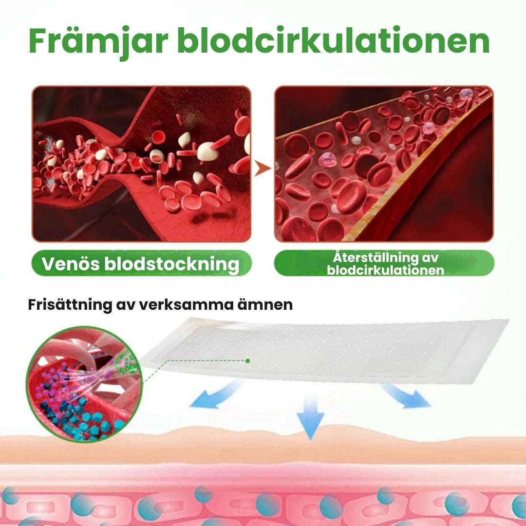 VeinHeal™ | Mikronålsplåstret som ger dina ben livet tillbaka