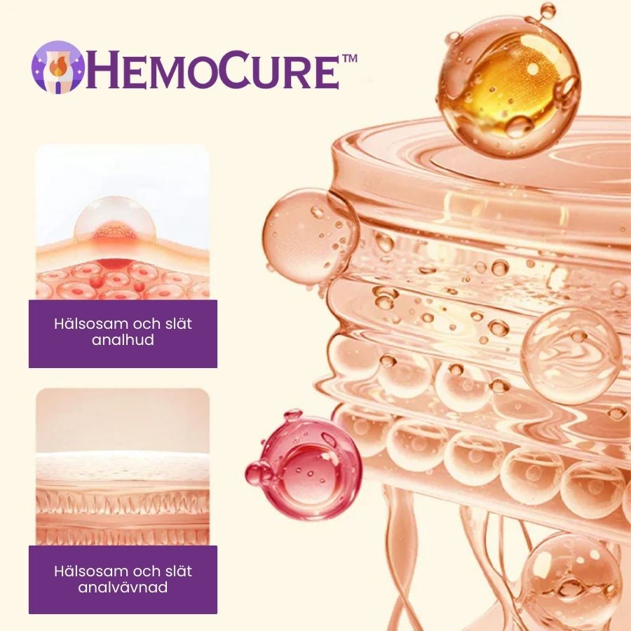 HemoCure™ | Hemorrojder Uppfriskande Lugnande Gel