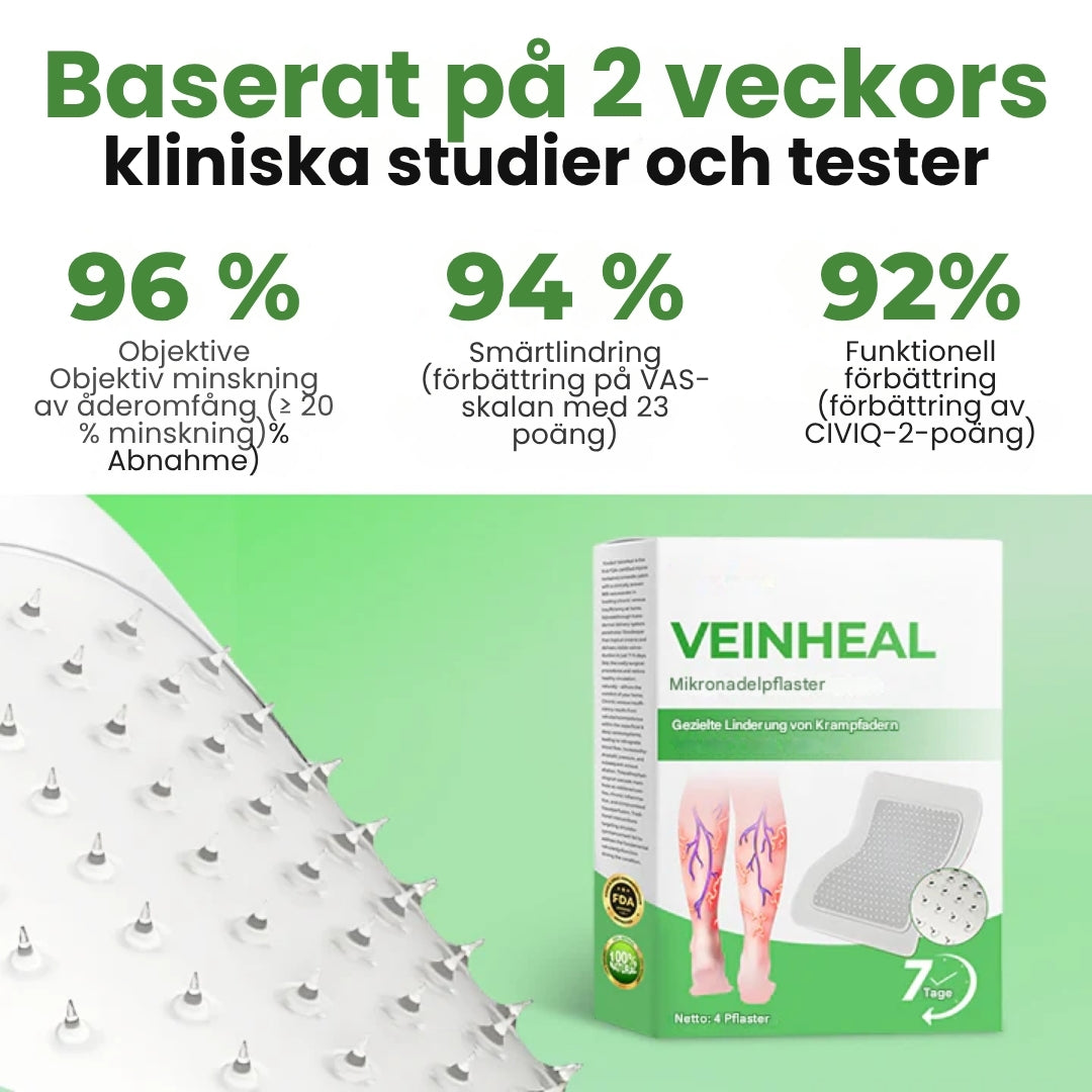VeinHeal™ | Mikronålsplåstret som ger dina ben livet tillbaka