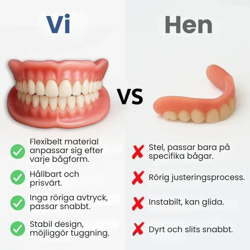 Dentora™ | Omedelbar tandprotes