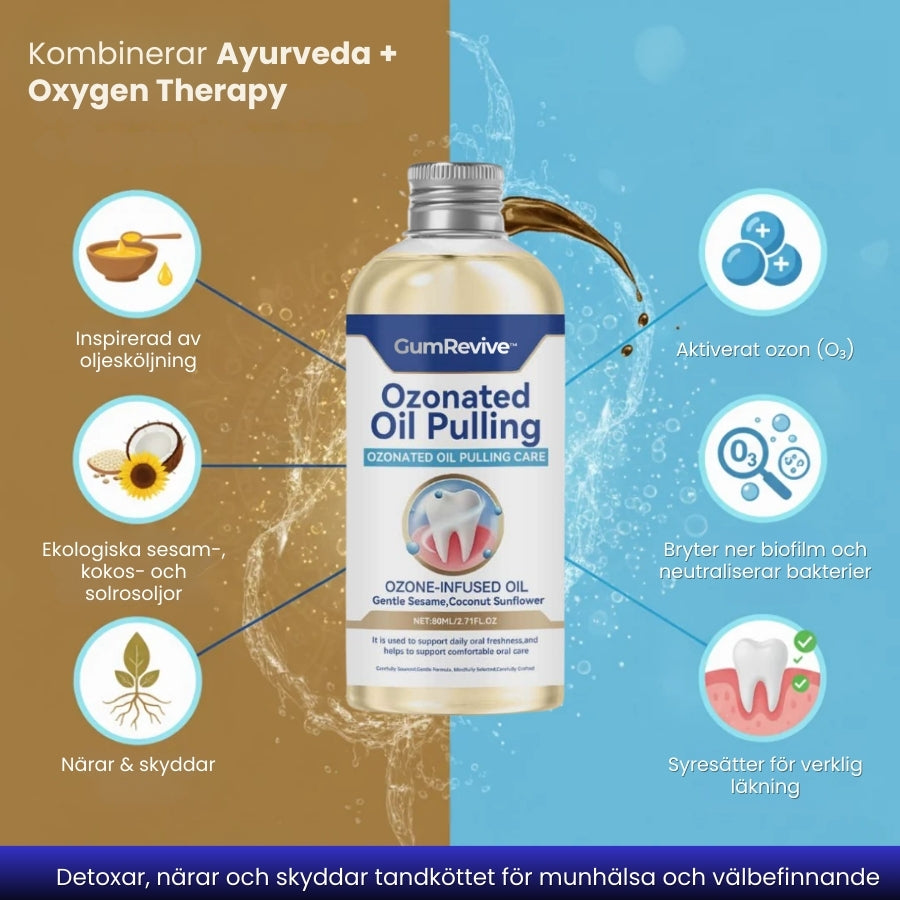 GumRevive™ | Ozonbehandlad oljesköljning för läkning