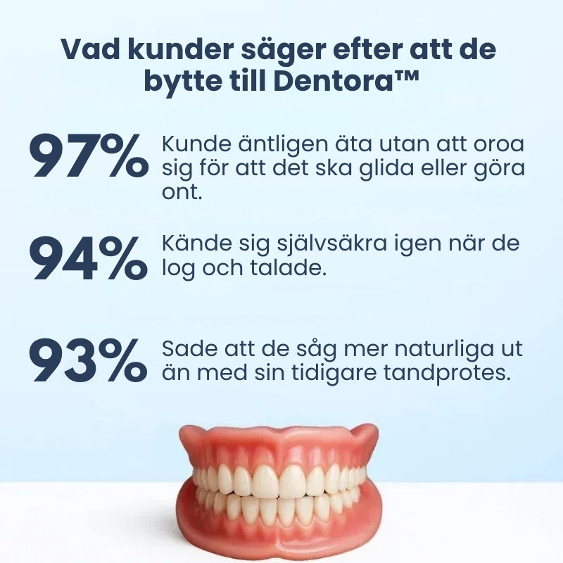 Dentora™ | Omedelbar tandprotes