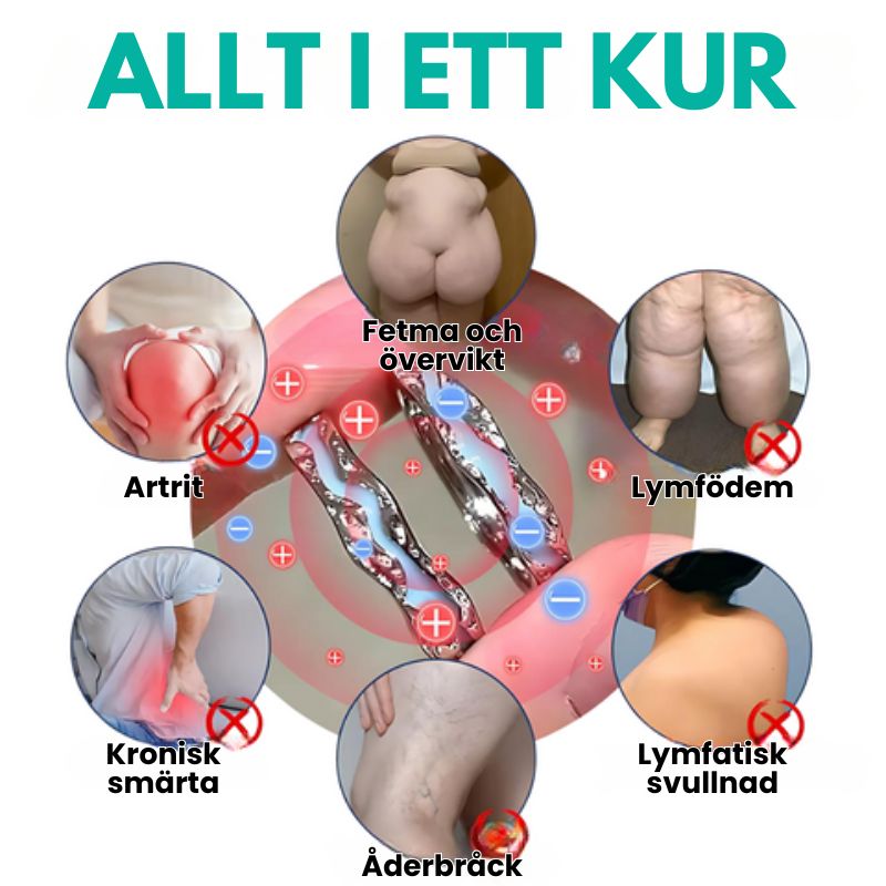 HälsaBoost™ | Luminous Magnetic Lymphatic Ring