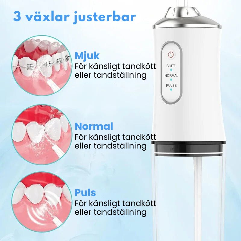 VattenFloss™ | Uppladdningsbar Vattenfloss