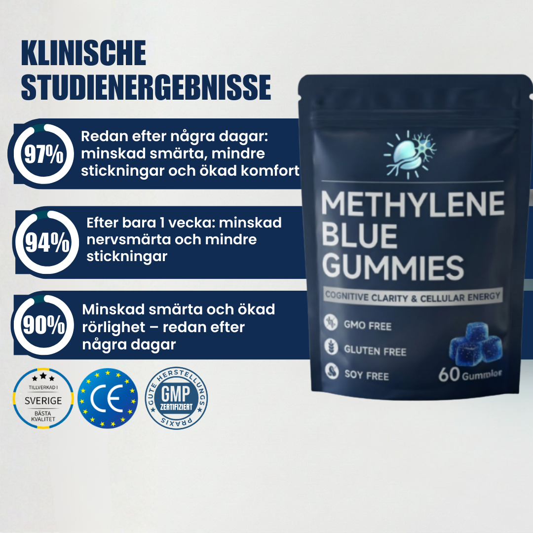 Methylene™ | Gummies mot nervsmärta