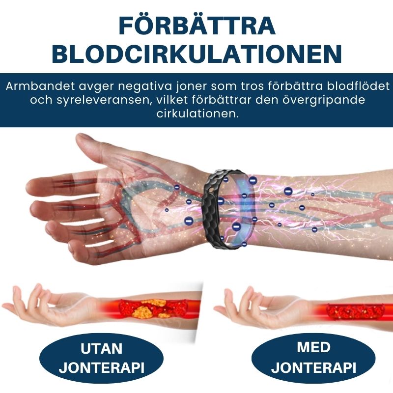 BalansBand™ | Jonisk Avkoppling Mobilitets Balans Armband