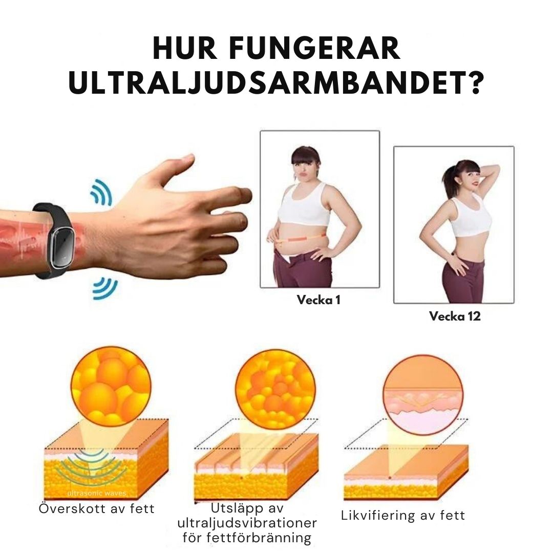 SlimBand™ | Ultrasonic Ultra-Tech Armband för Kroppsformning