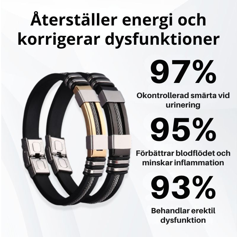 ProstataBoost™ Band | Magnetisk koppararmband