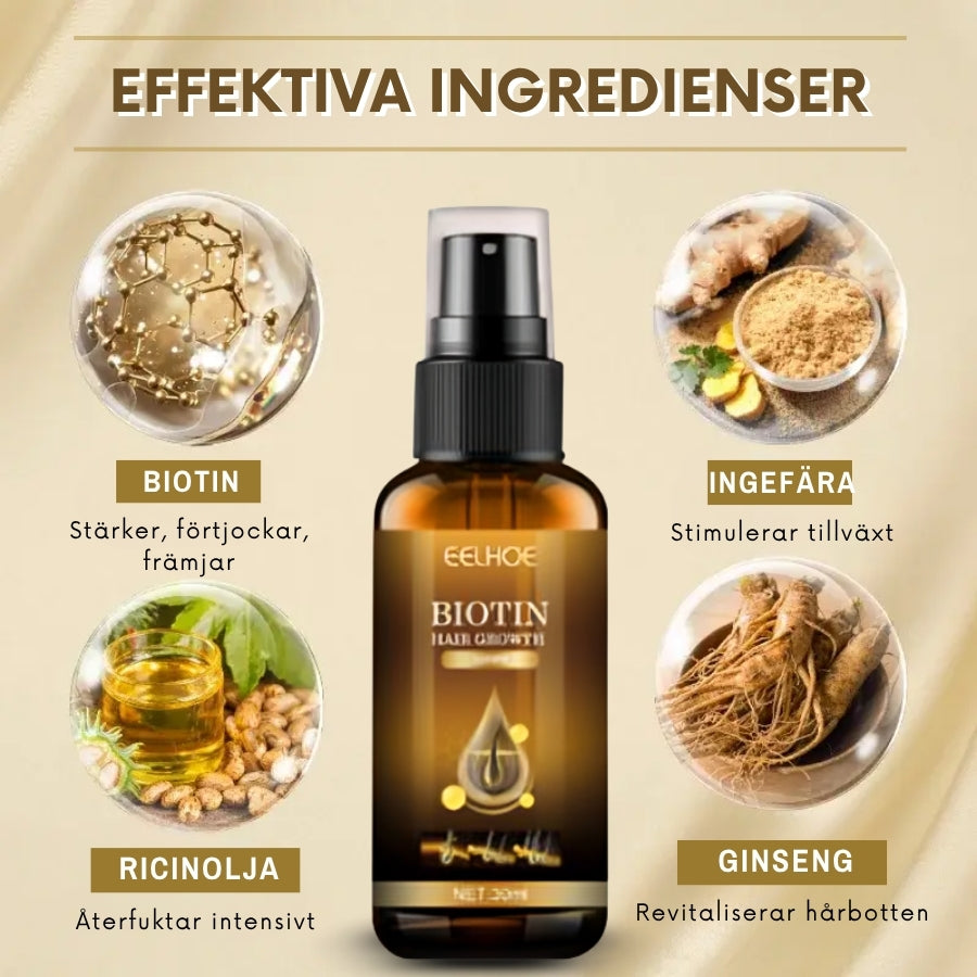 VitaGrow™ | Biotin Hårväxtspray