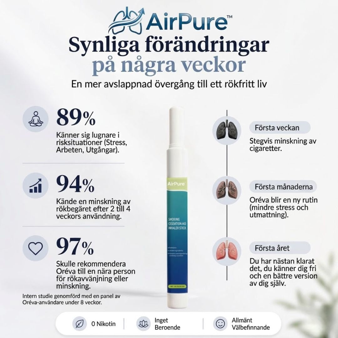 AirPure™ | nikotinfri inhalator