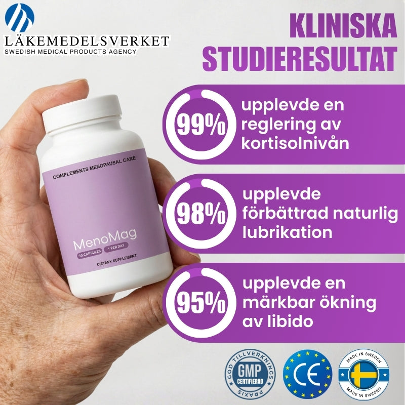 MenoMag™ | Kapslar för stöd under klimakteriet