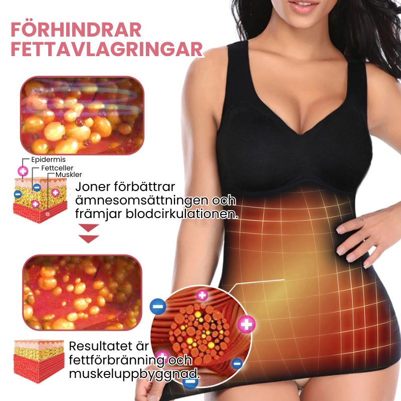 KomfiFit™ | Kroppsformande väst