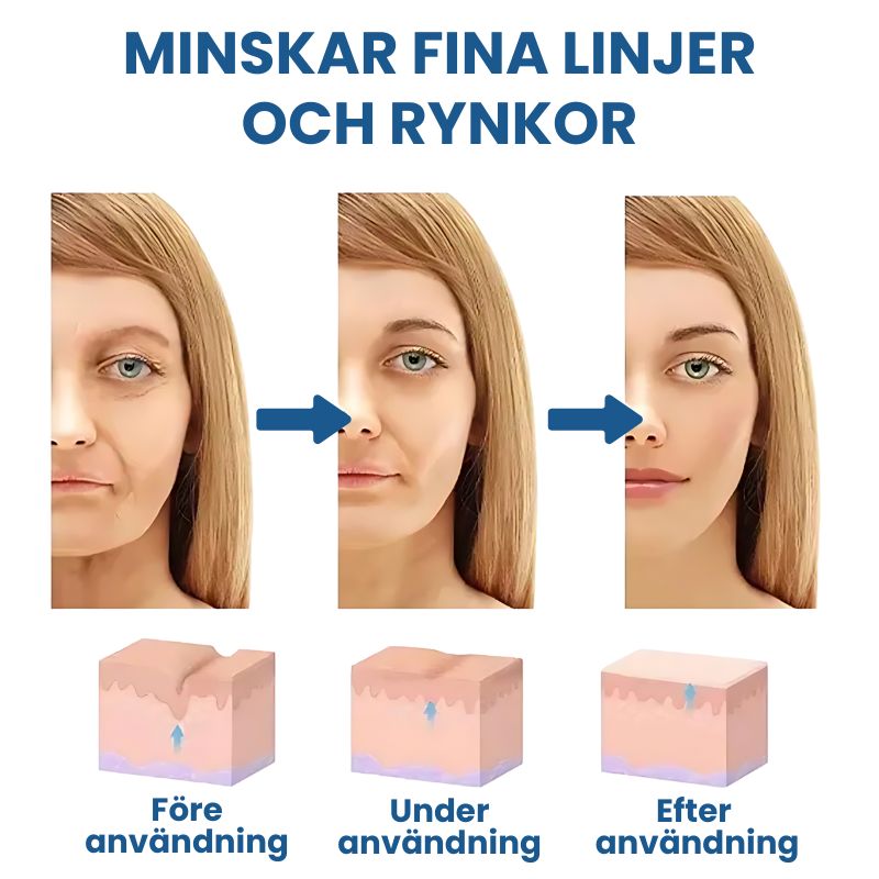HudUng™ | Anti-ageing-plåster