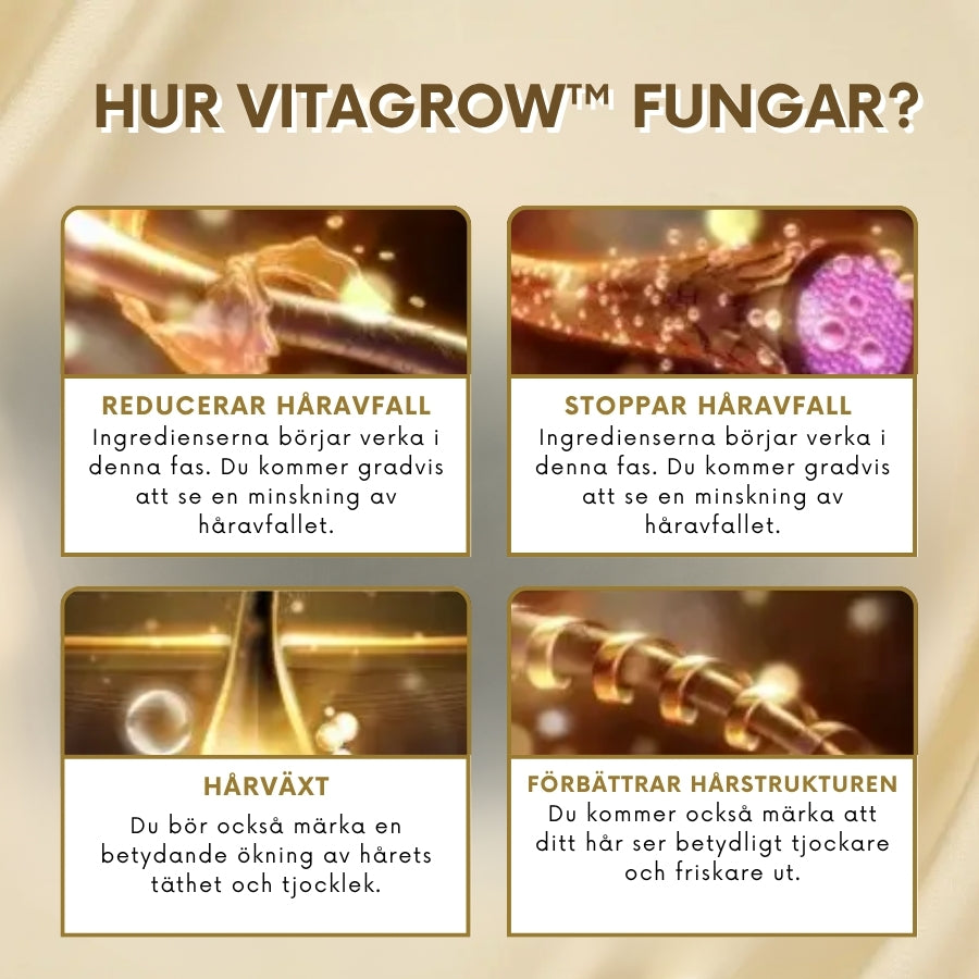 VitaGrow™ | Biotin Hårväxtspray