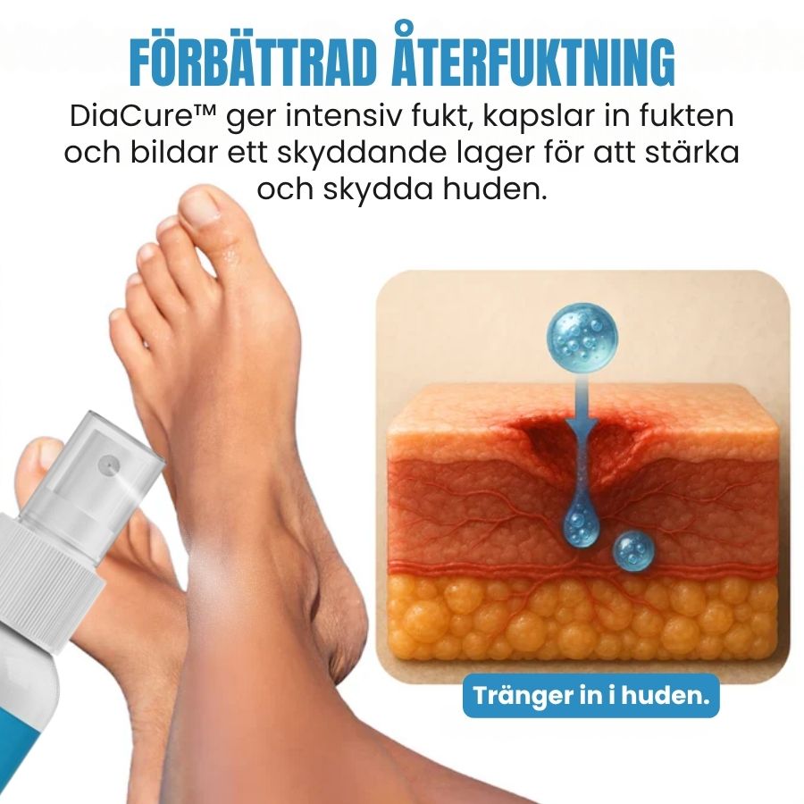 DiaCure™ | VenHeal Bigift Diabetisk Sårspray