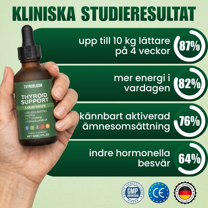 ThyroBloom™ | Naturligt sköldkörtel-komplex för kvinnor