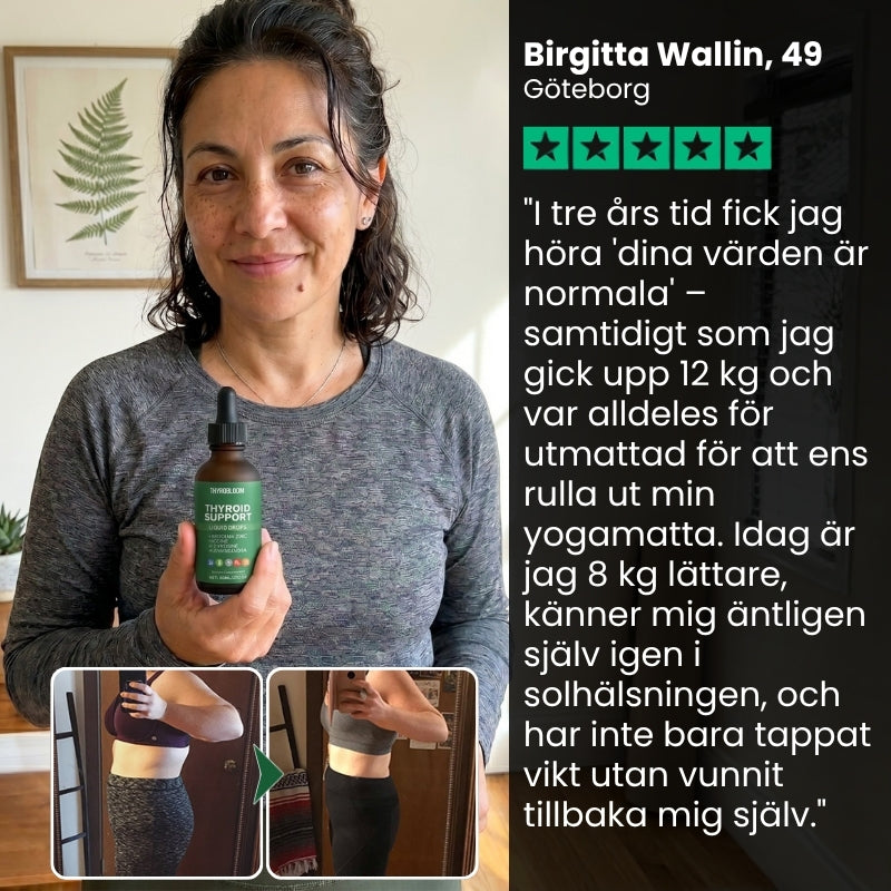 ThyroBloom™ | Naturligt sköldkörtel-komplex för kvinnor