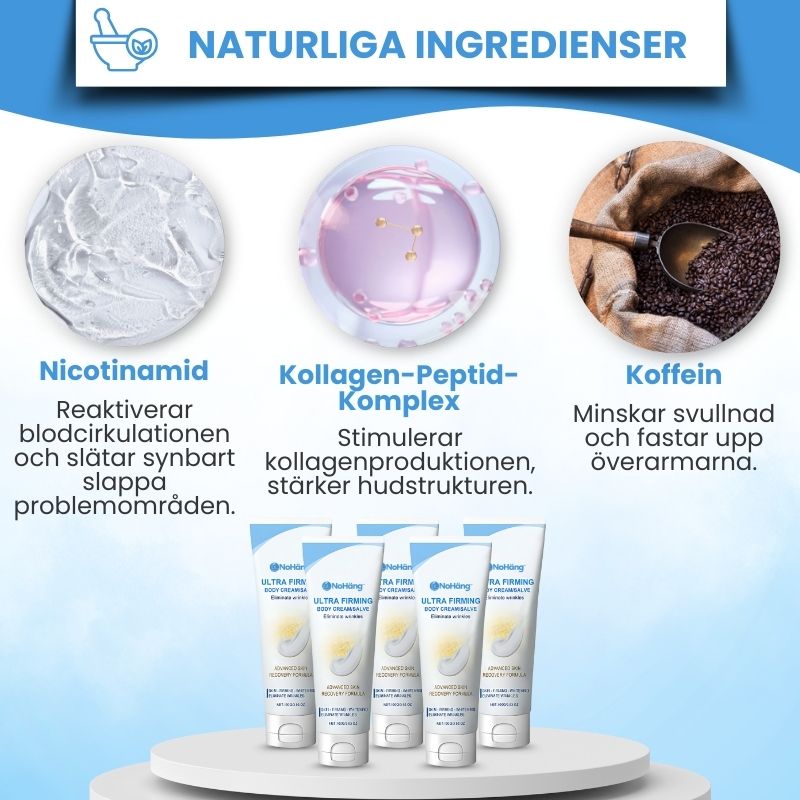 NoHäng™ | Professionell hudstraffande kräm