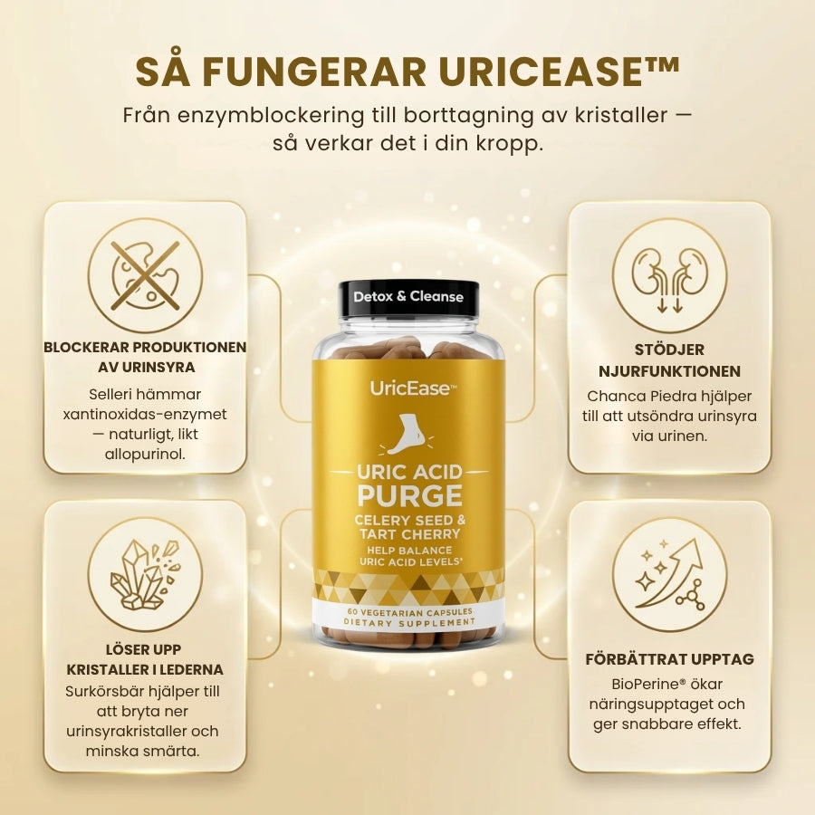 UricEase™ | Formel för skydd mot urinsyra