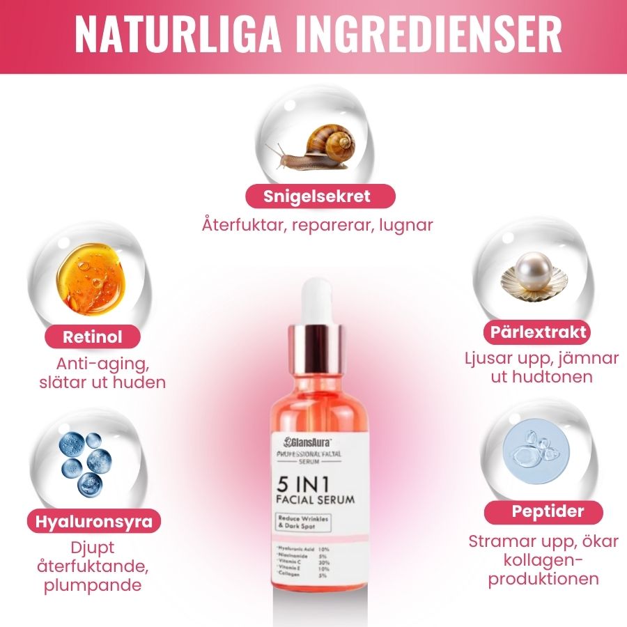 GlansAura™ | Anti-Aging-Serum