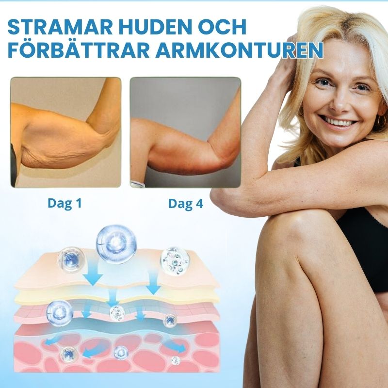NoHäng™ | Professionell hudstraffande kräm