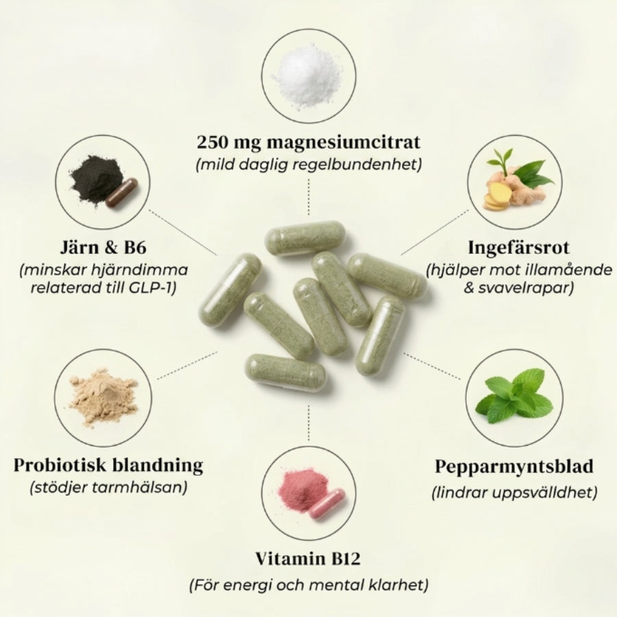 OzemPlus™ | GLP-1 Nebenwirkungs-Unterstützungskapseln