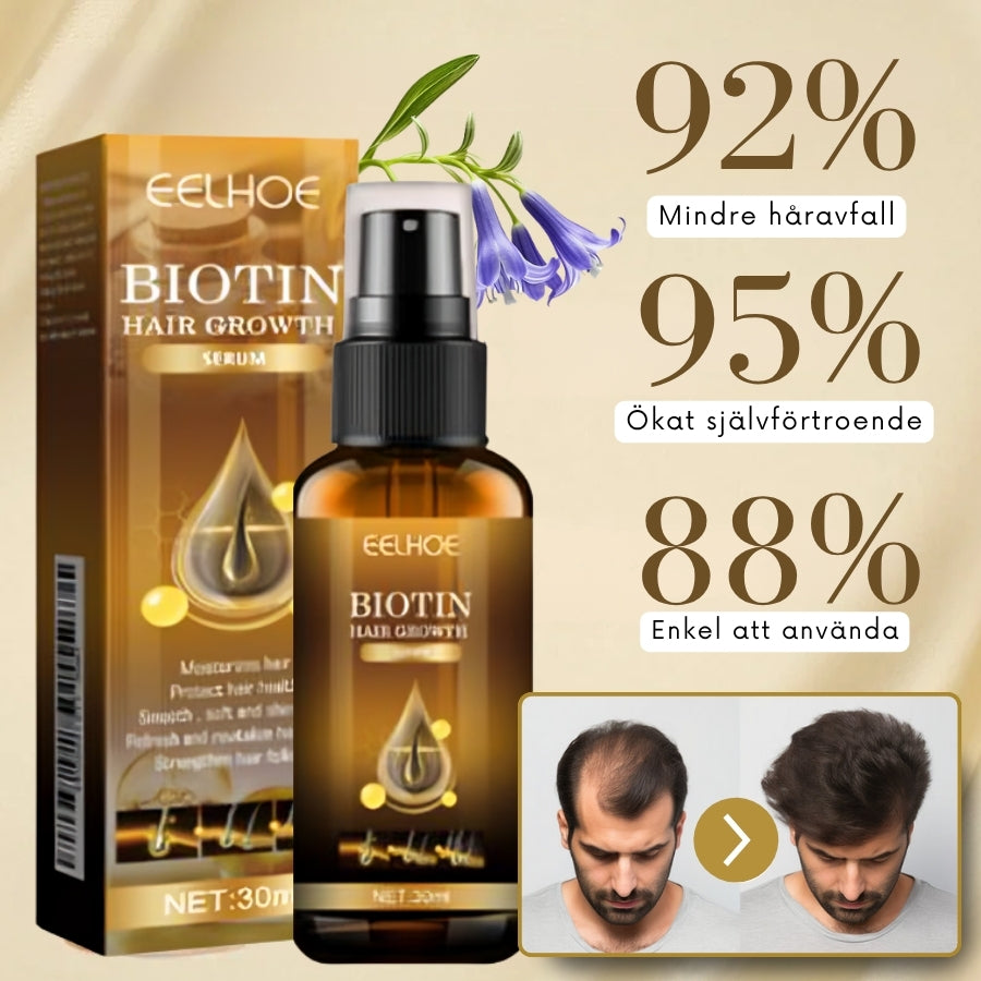 VitaGrow™ | Biotin Hårväxtspray
