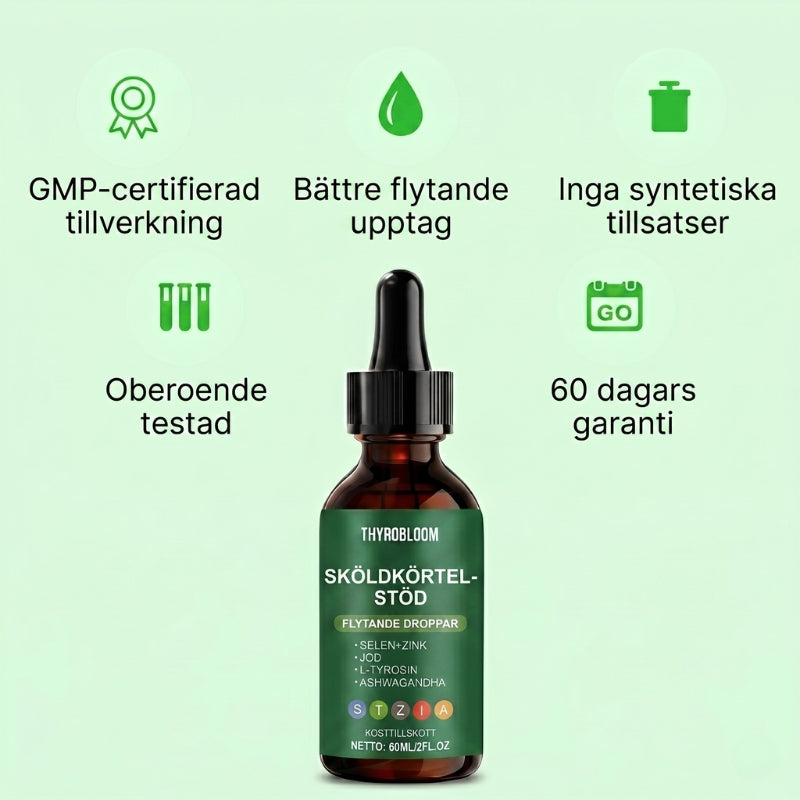 ThyroBloom™ | Naturligt sköldkörtel-komplex för kvinnor