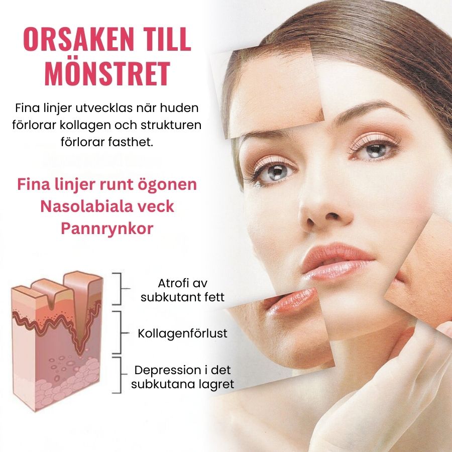 GlansAura™ | Anti-Aging-Serum
