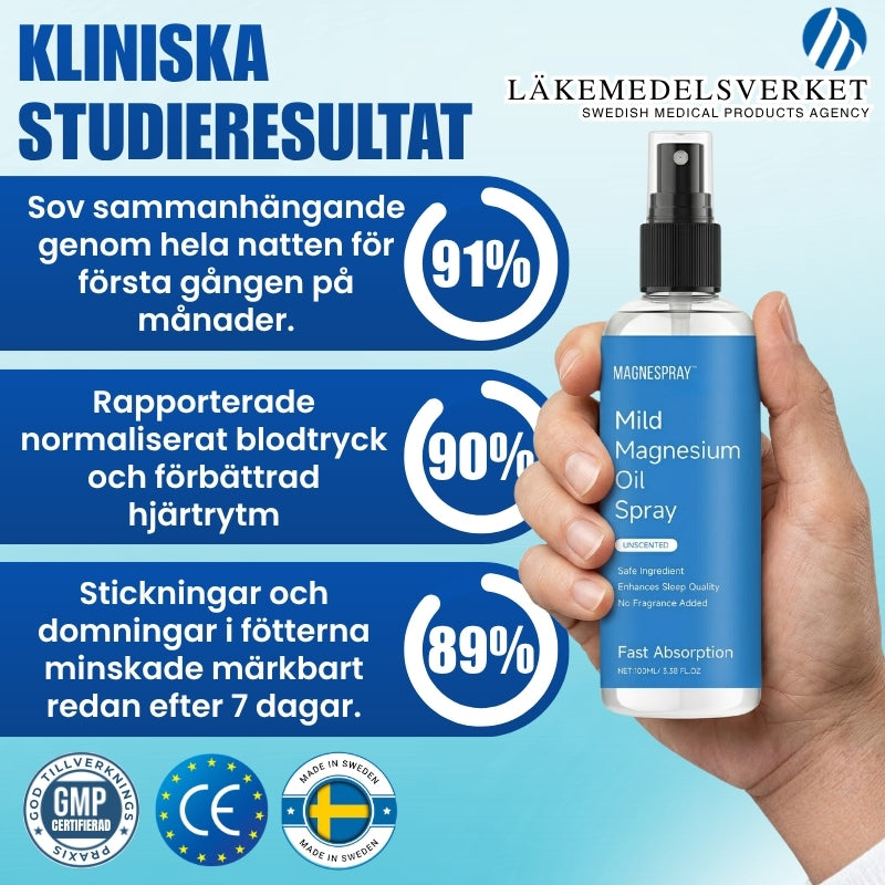 MagneSpray™ | Magnesiumspray mot smärta och sömnproblem