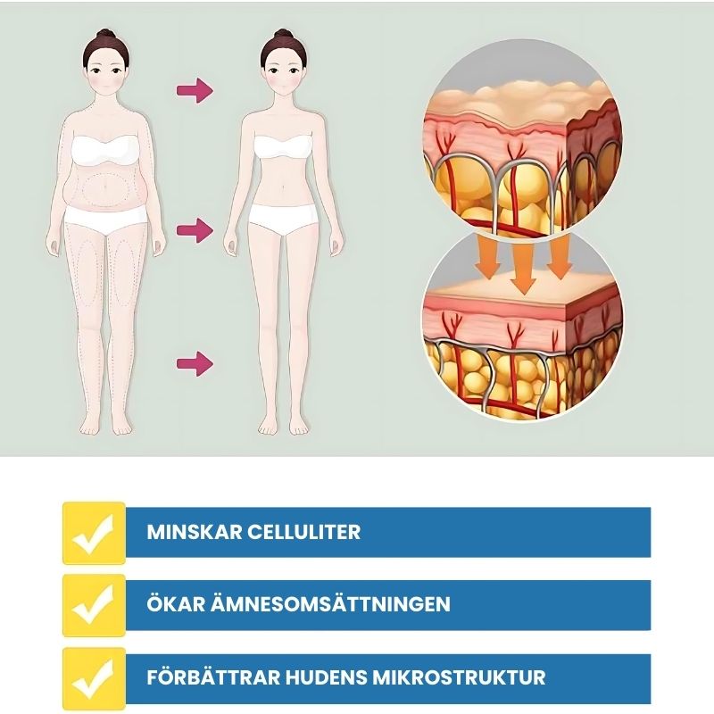 KetoDroppar™ | K3 Mineral Rika Droppar