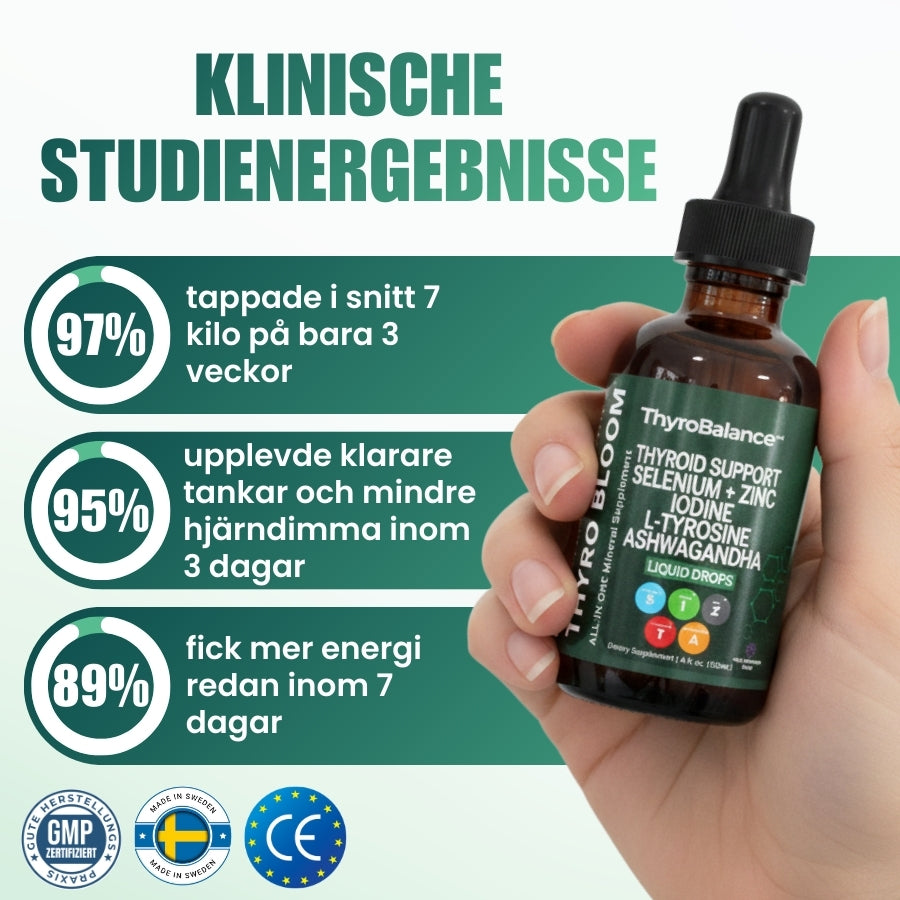 ThyroBalance™ | 100% Växtbaserat Stöd för Sköldkörteln