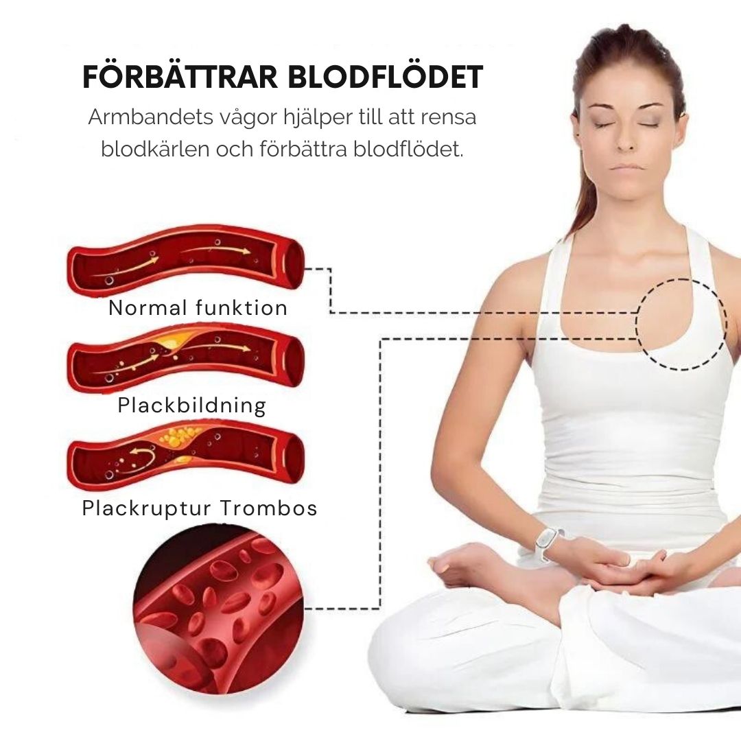 SlimBand™ | Ultrasonic Ultra-Tech Armband för Kroppsformning