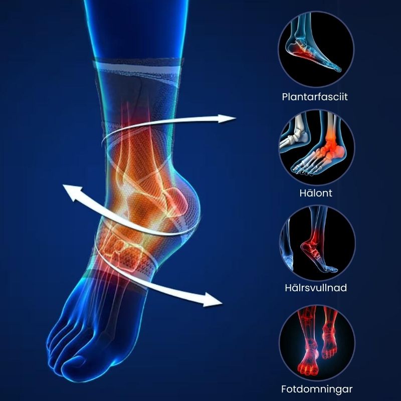 PlantarStöd™ | Plantarfasciit Manschett med Stödrem