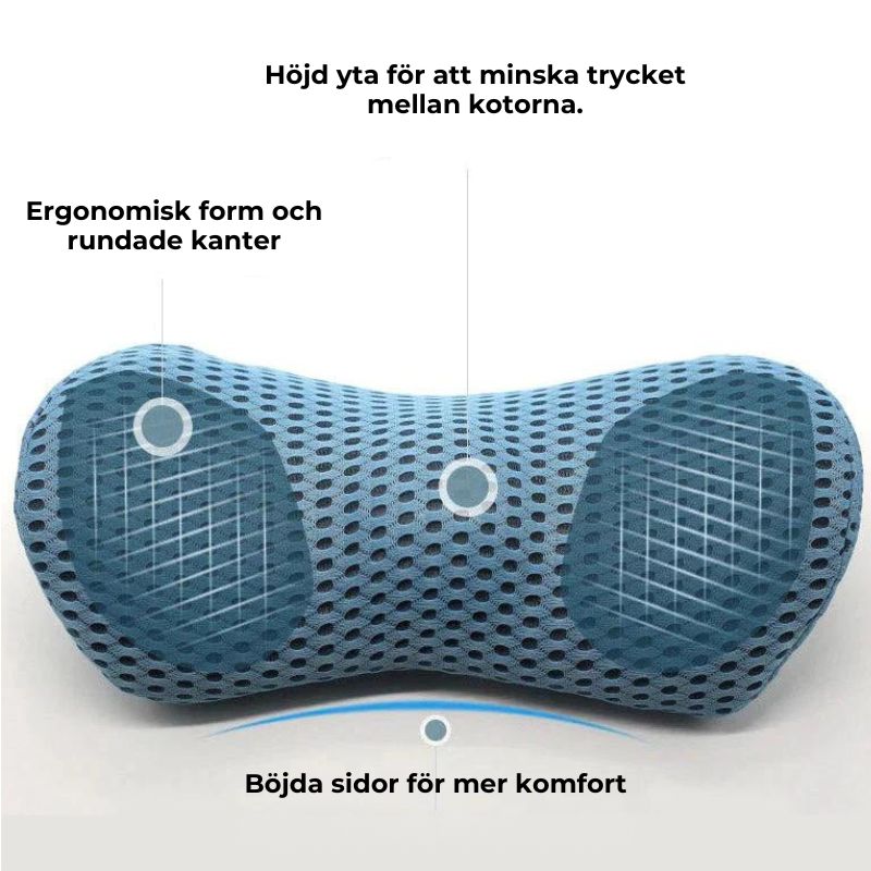 LändryggKudde™ | Ländryggsstödkudde
