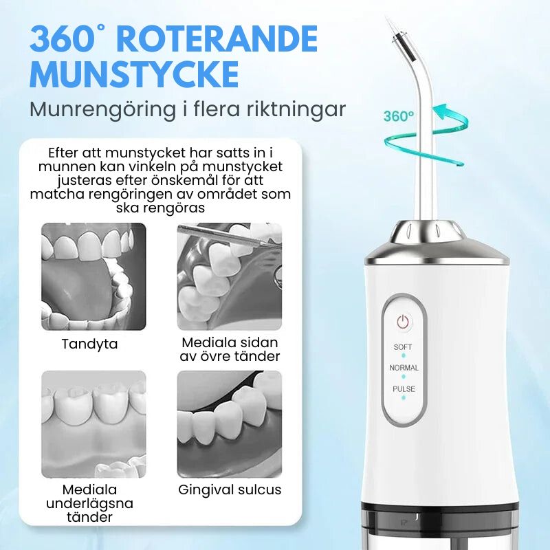 VattenFloss™ | Uppladdningsbar Vattenfloss