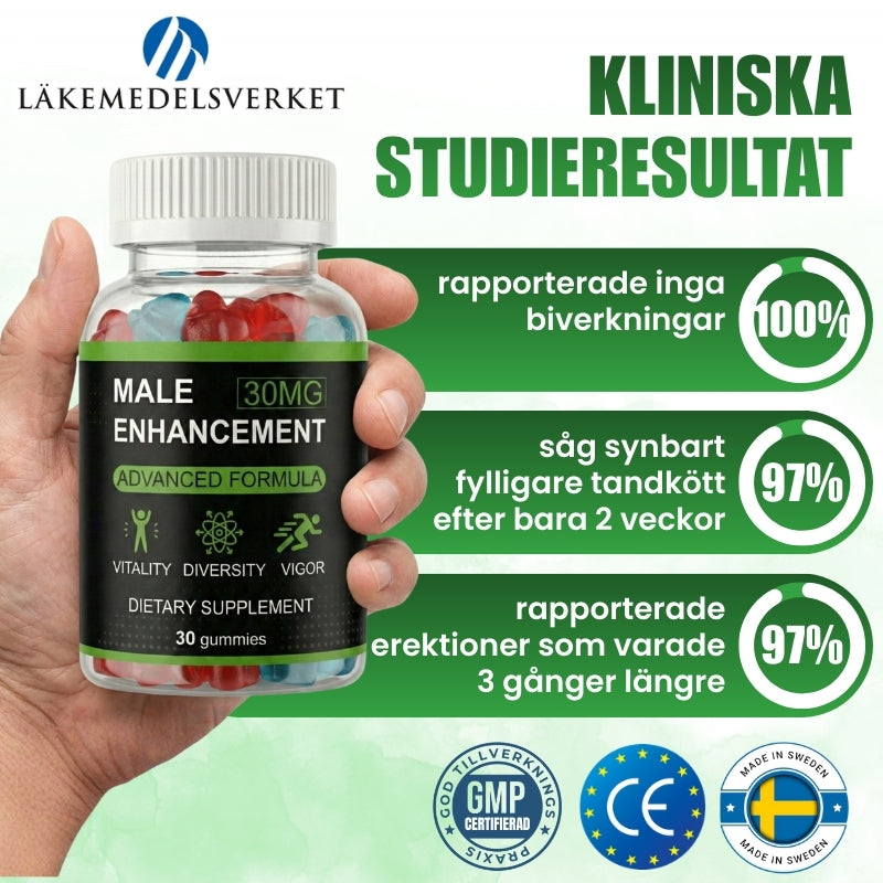 DuraRise™ | Tuggummin för manlig förbättring