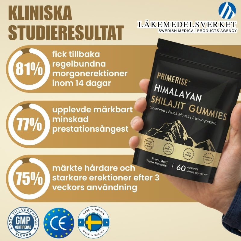 PrimeRise™ | 3-i-1 Superfood-tuggummin för manlig prestationan