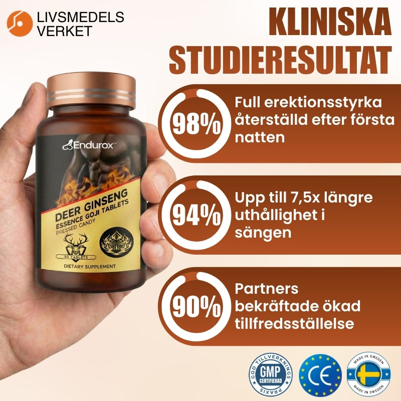 Endurox™ | 3-i-1-kapslar mot erektionsproblem