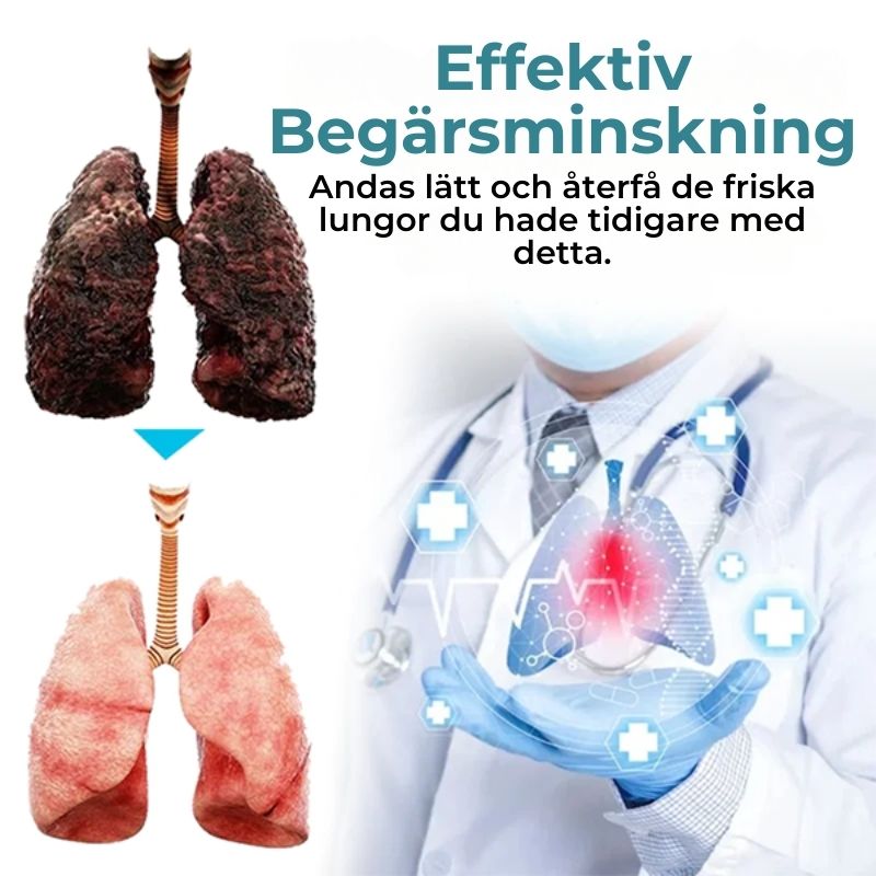 NikotinVakt™ | Anti-Rökningsarmband