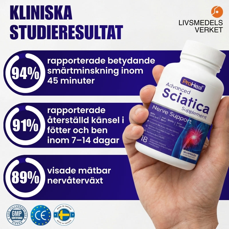 ProHeal™ | Nervstödskomplex