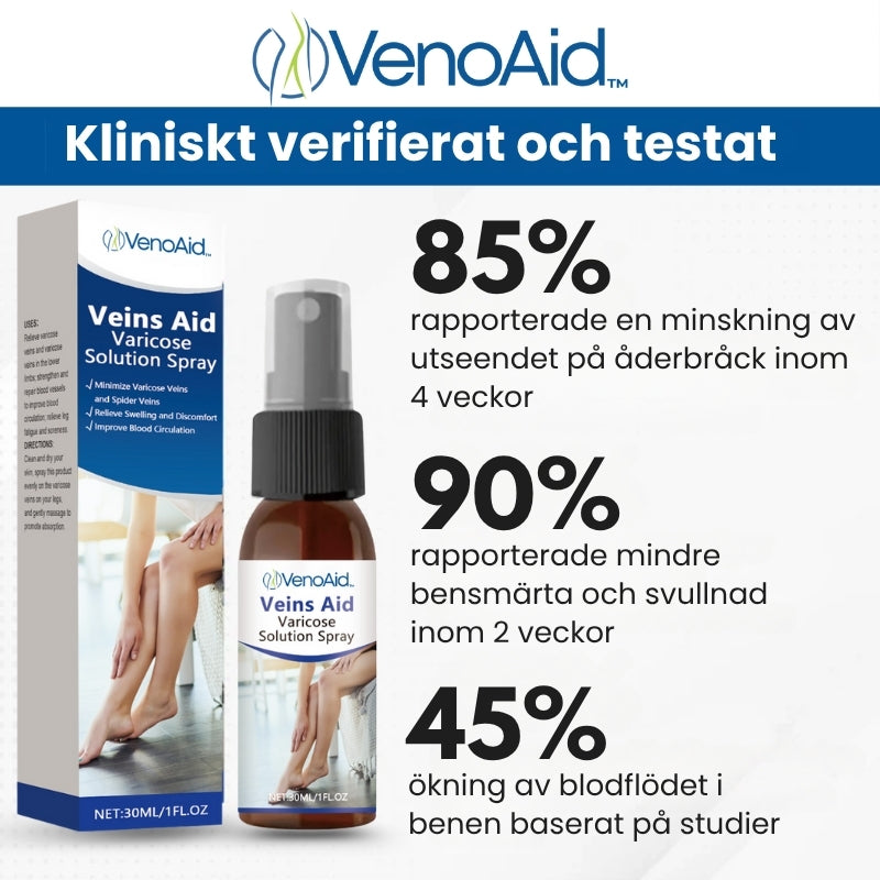 VenoAid™ | Åderbråckslösning Spray